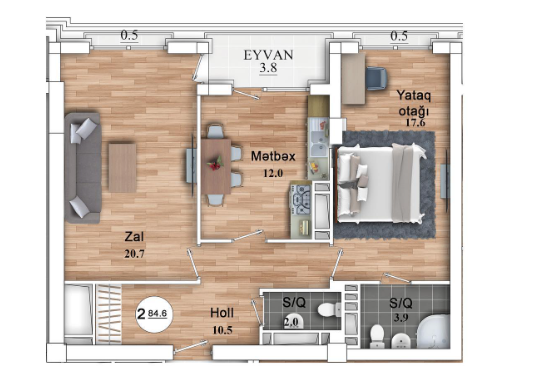 Integrated Property Management